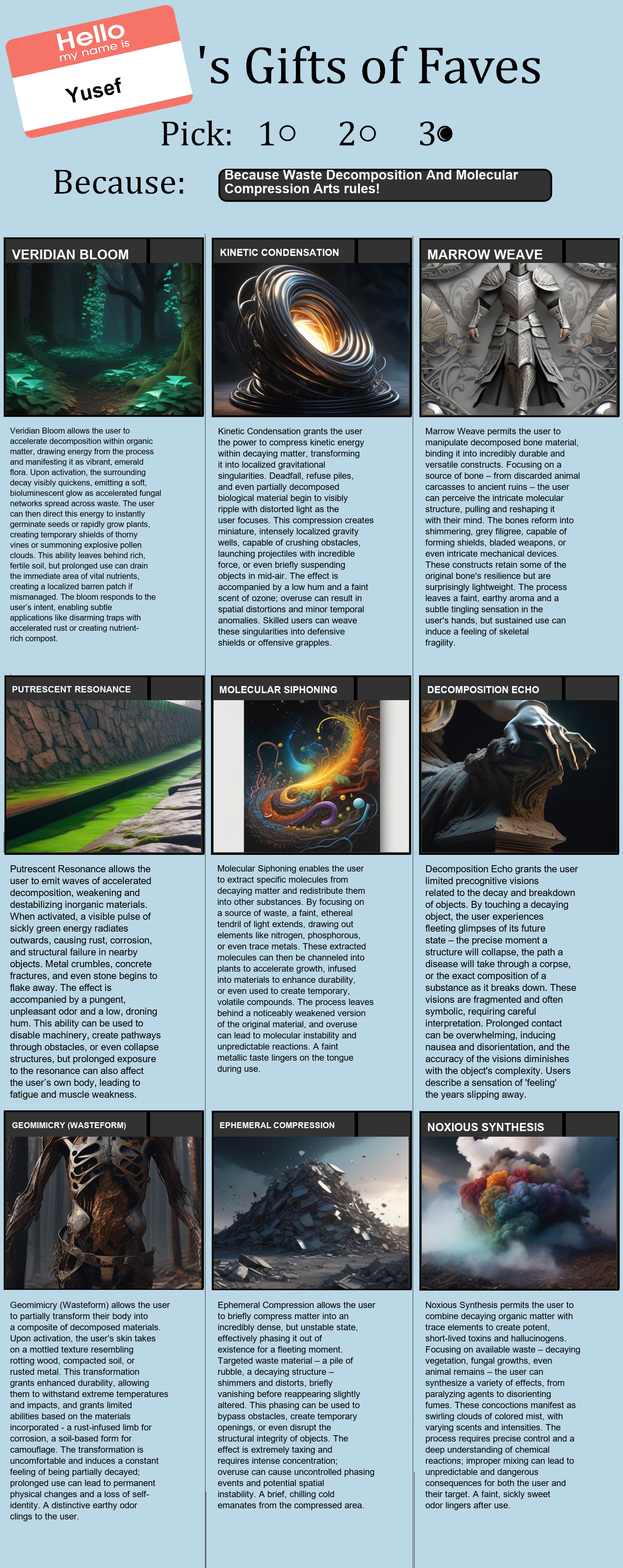 Waste Decomposition And Molecular Compression Arts