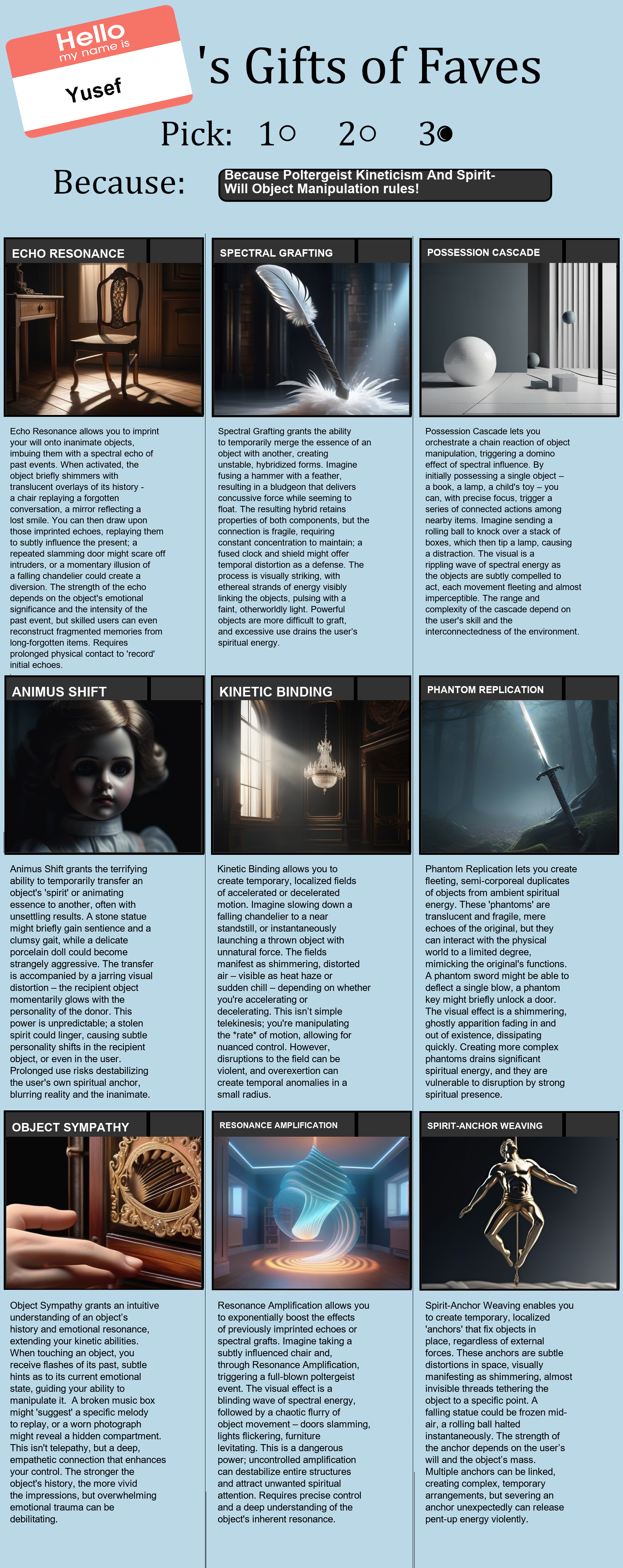 Poltergeist Kineticism And Spirit-Will Object Manipulation