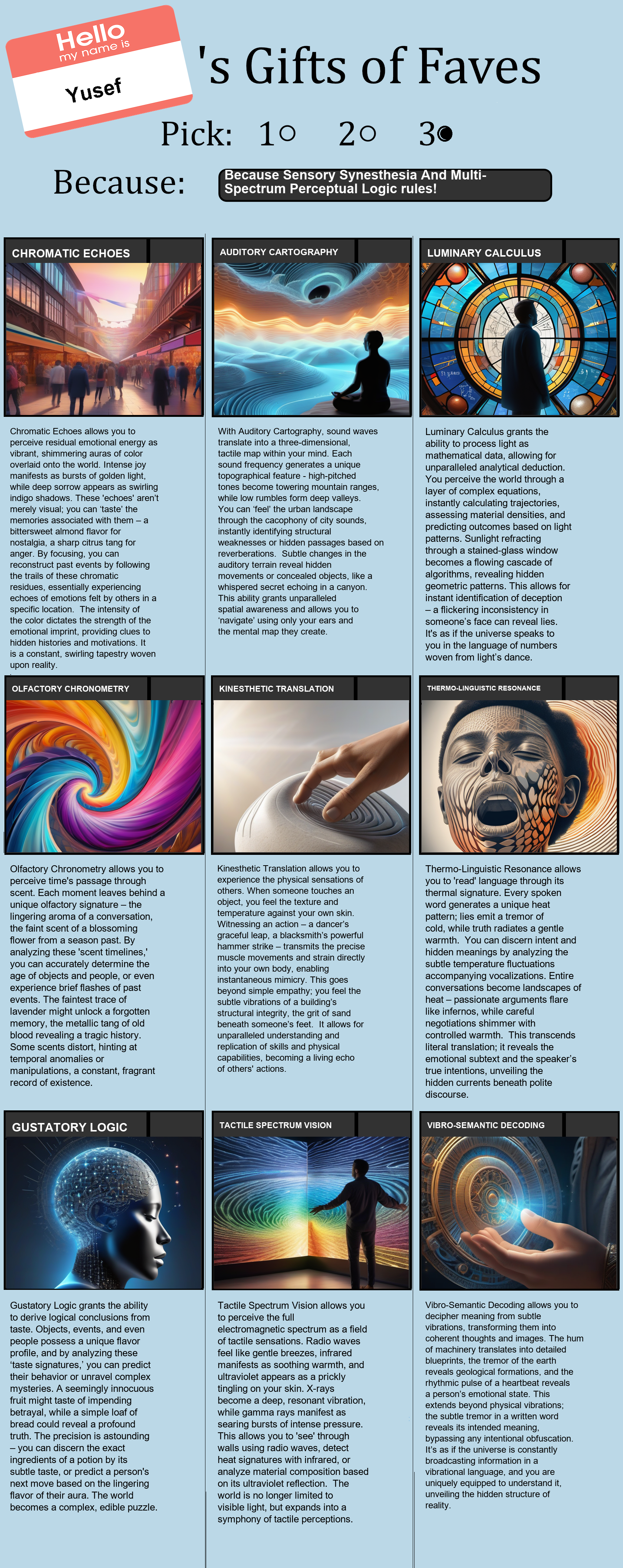 Sensory Synesthesia And Multi-Spectrum Perceptual Logic