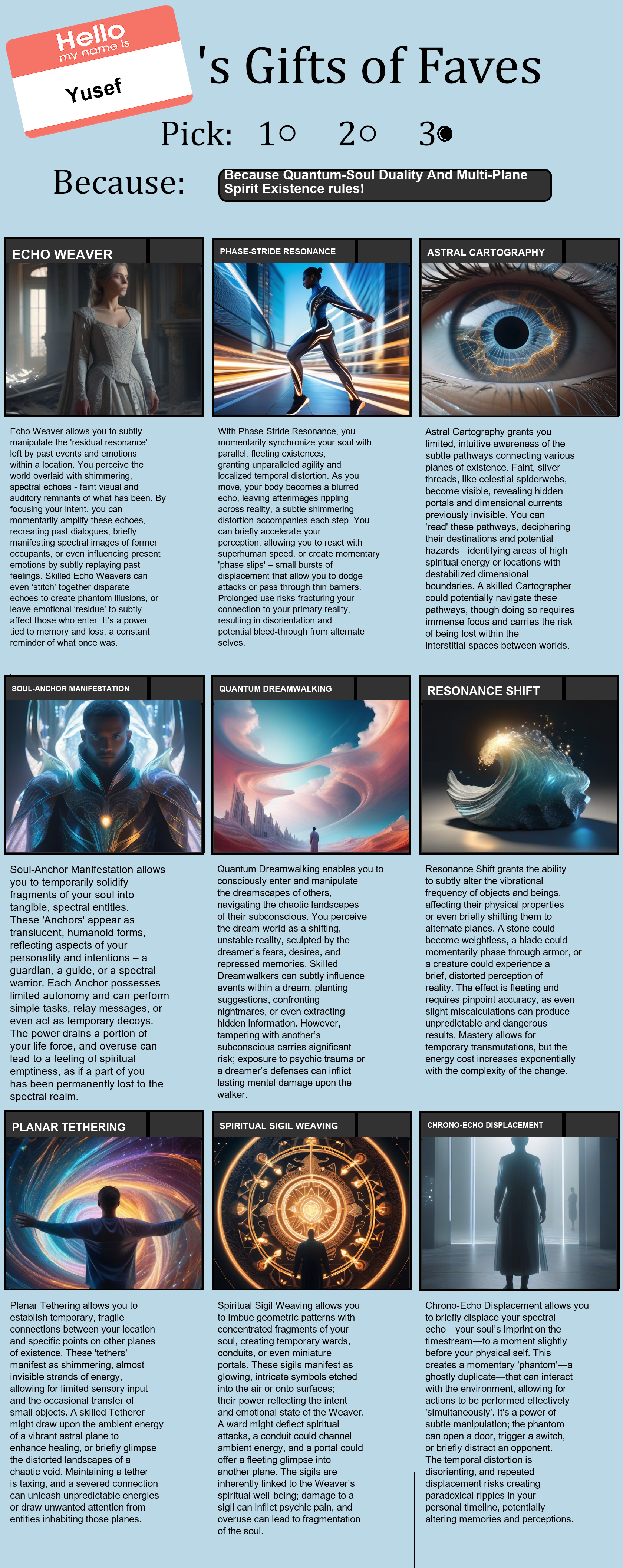Quantum-Soul Duality And Multi-Plane Spirit Existence