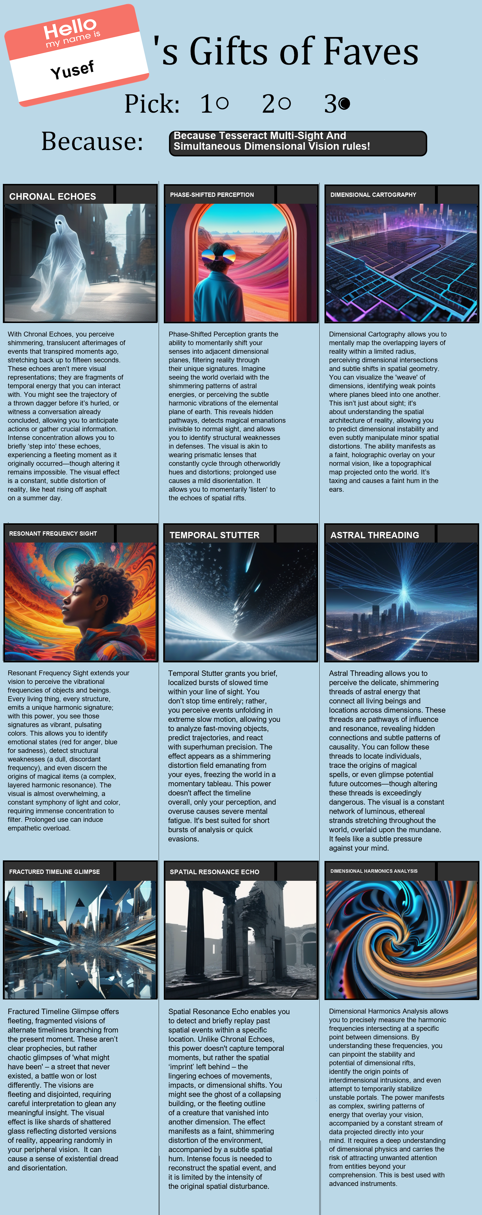 Tesseract Multi-Sight And Simultaneous Dimensional Vision