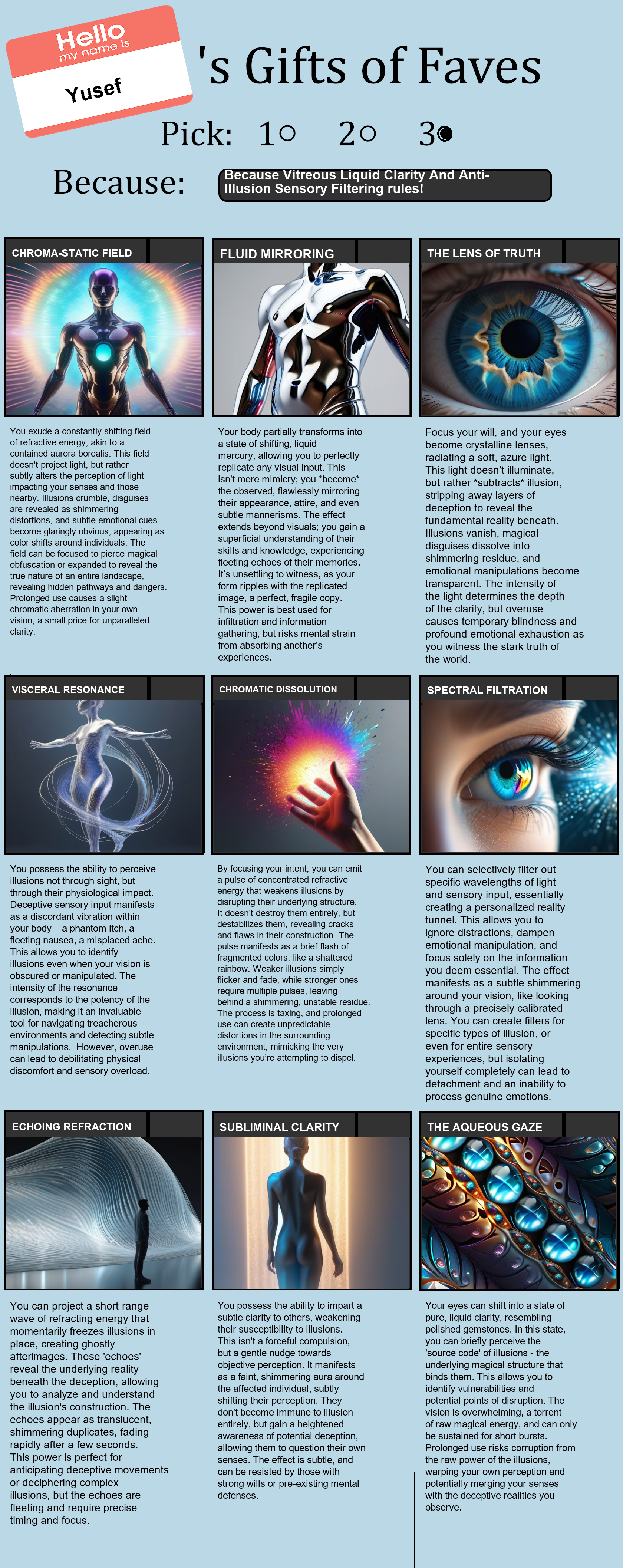 Vitreous Liquid Clarity And Anti-Illusion Sensory Filtering