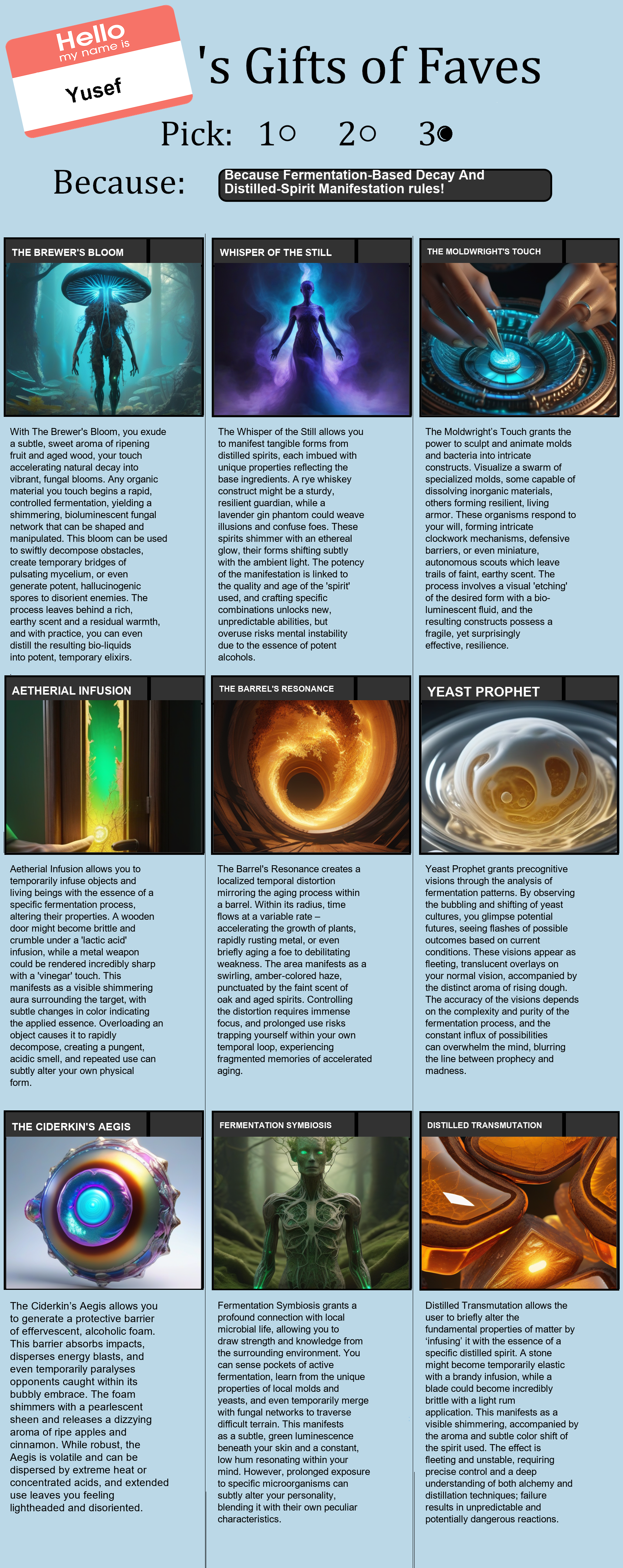 Fermentation-Based Decay And Distilled-Spirit Manifestation