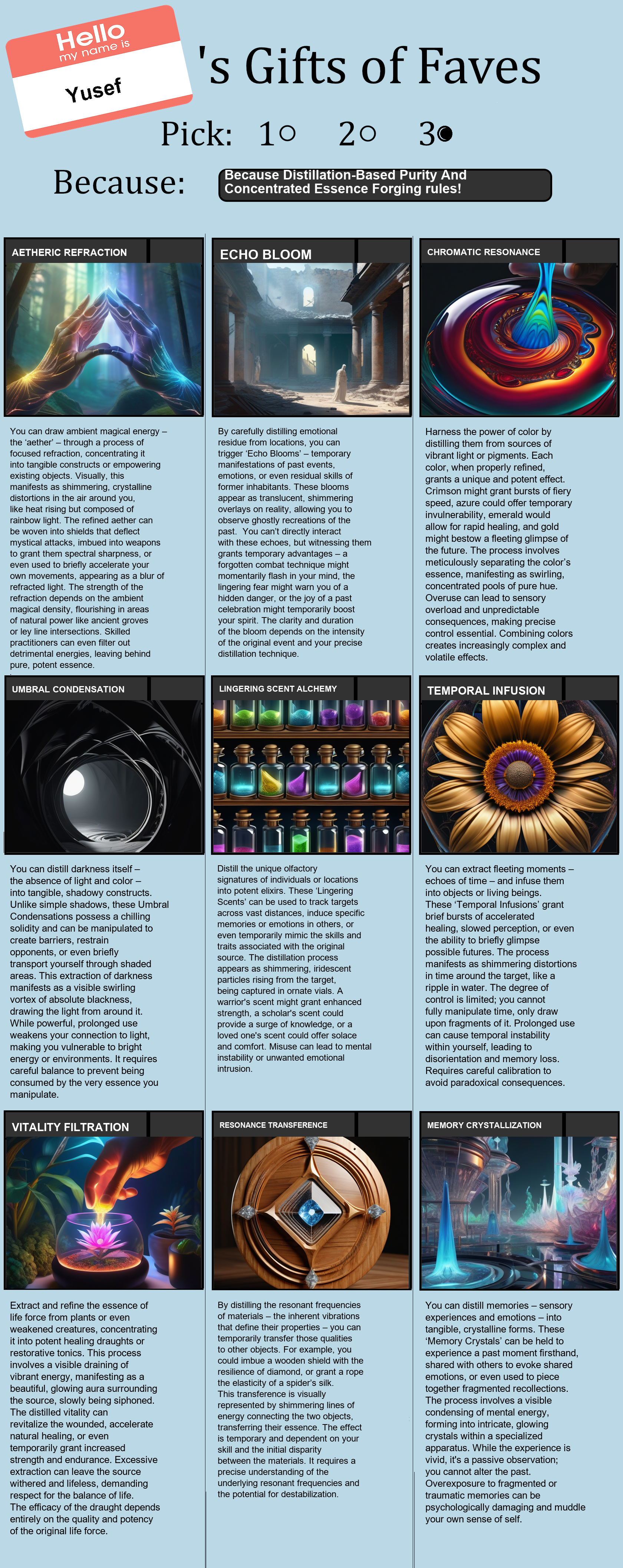 Distillation-Based Purity And Concentrated Essence Forging