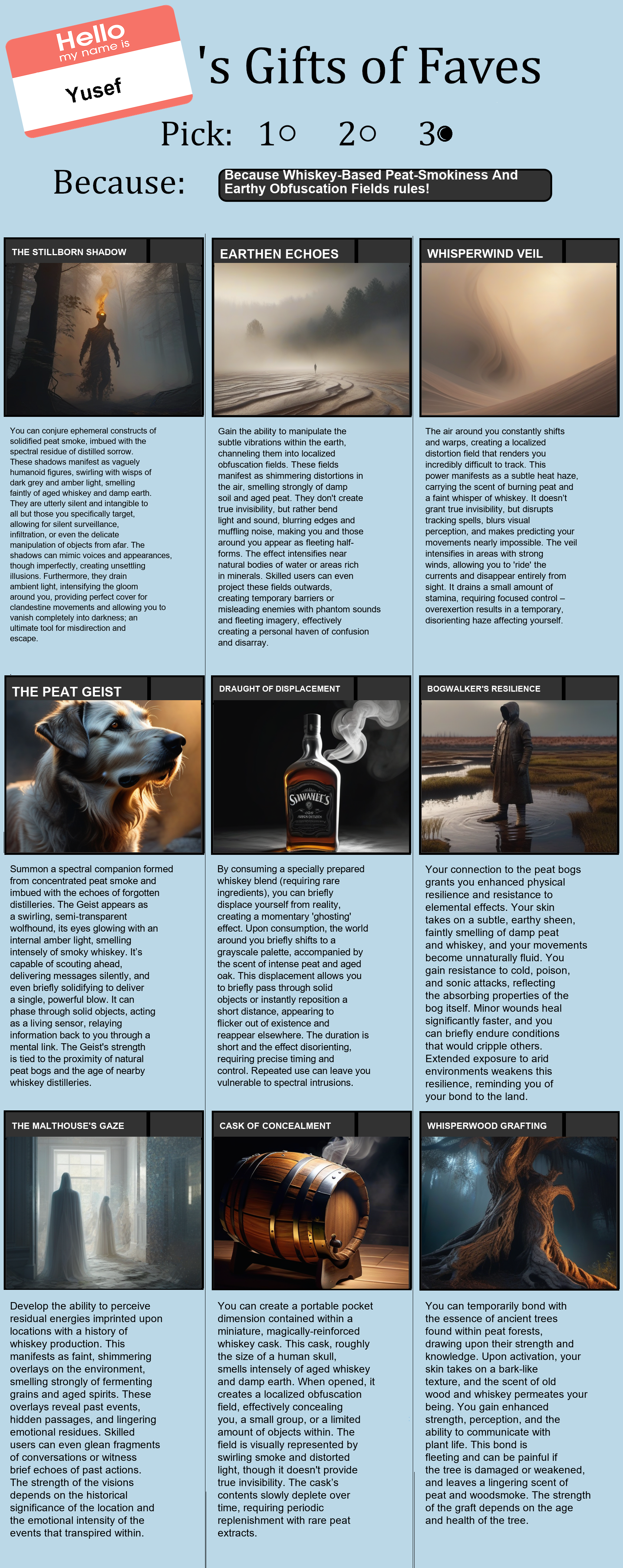 Whiskey-Based Peat-Smokiness And Earthy Obfuscation Fields