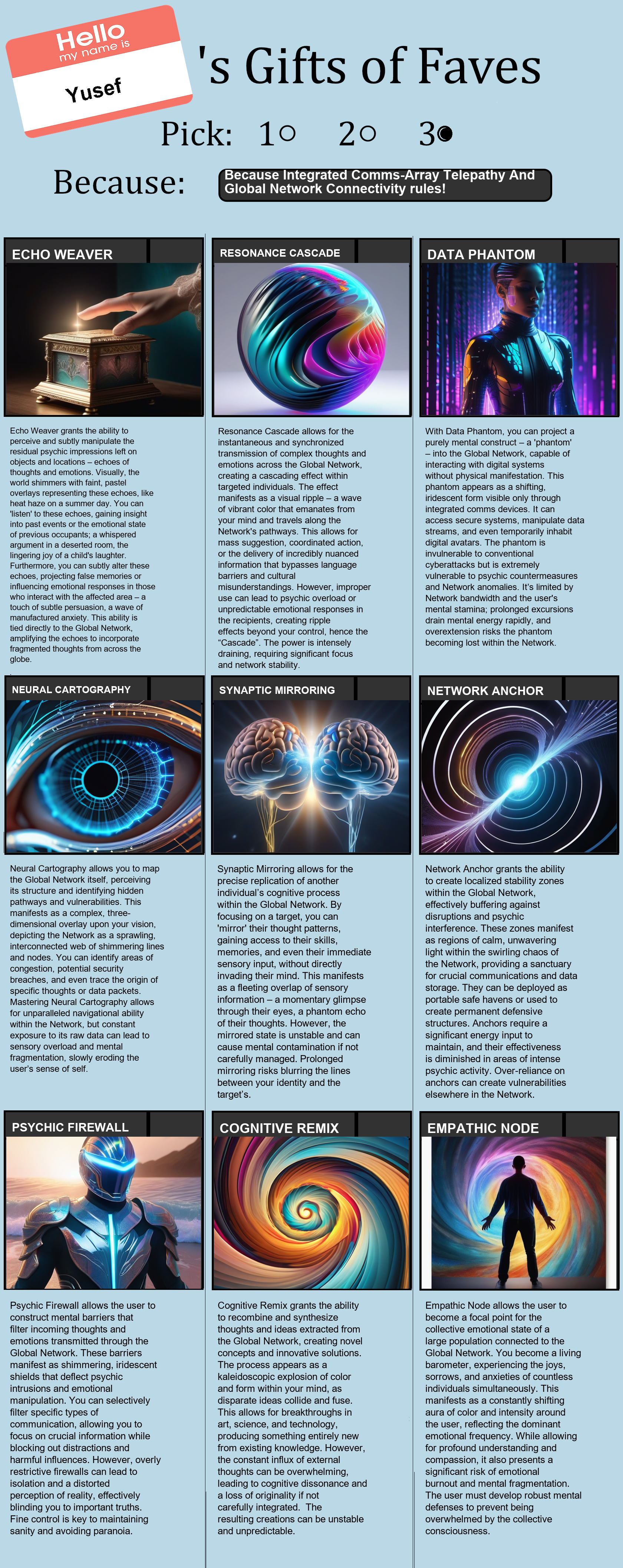 Integrated Comms-Array Telepathy And Global Network Connectivity