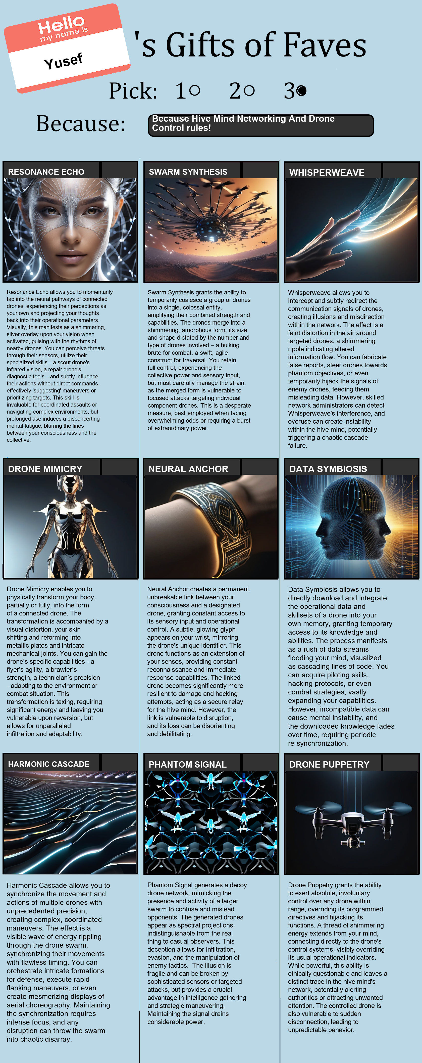 Hive Mind Networking And Drone Control