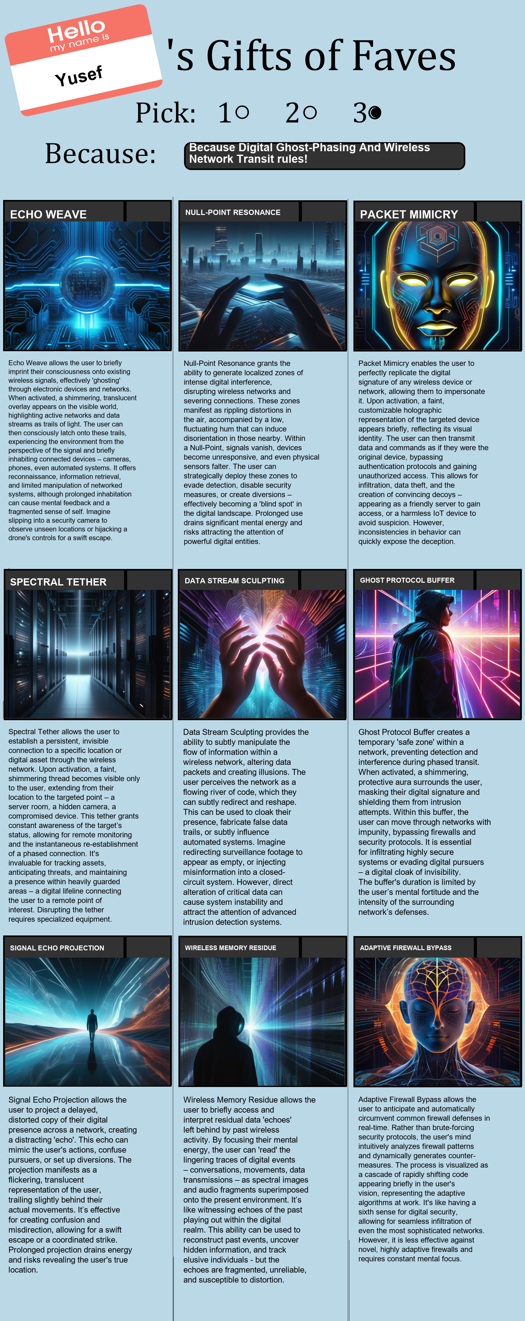 Digital Ghost-Phasing And Wireless Network Transit