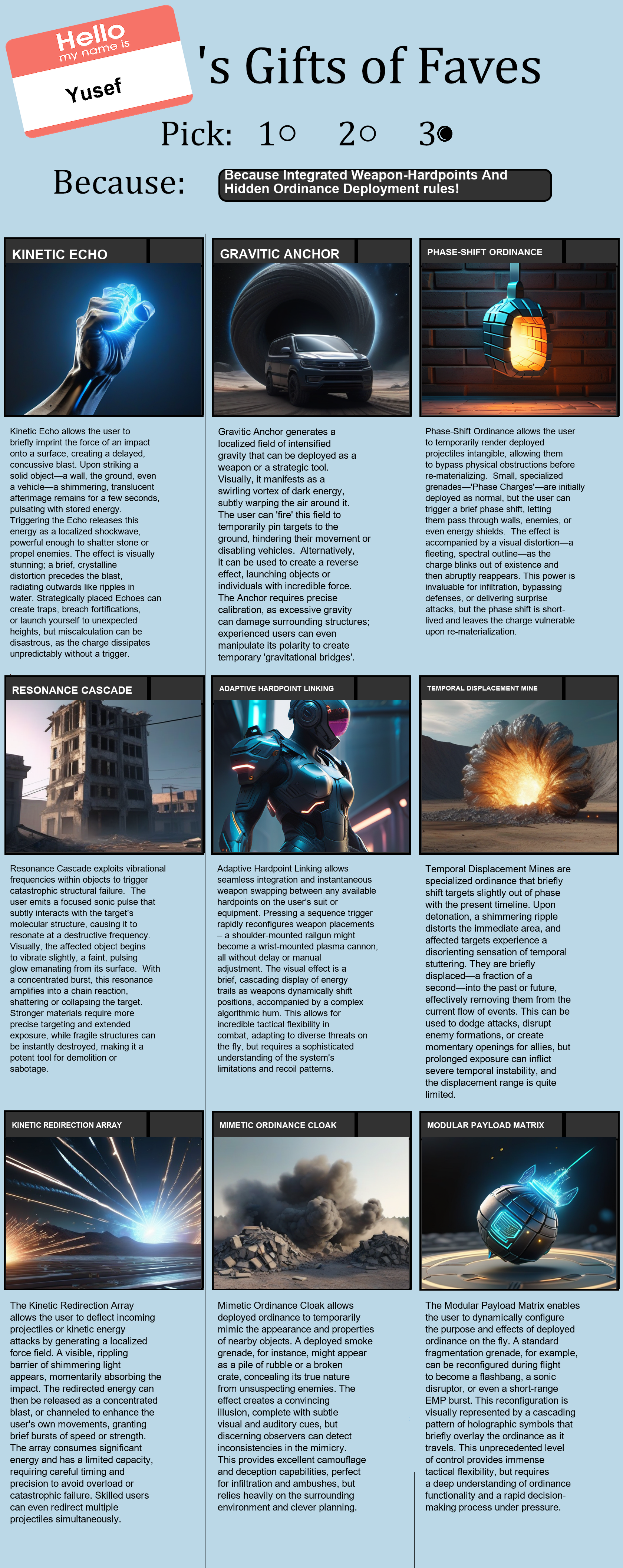 Integrated Weapon-Hardpoints And Hidden Ordinance Deployment