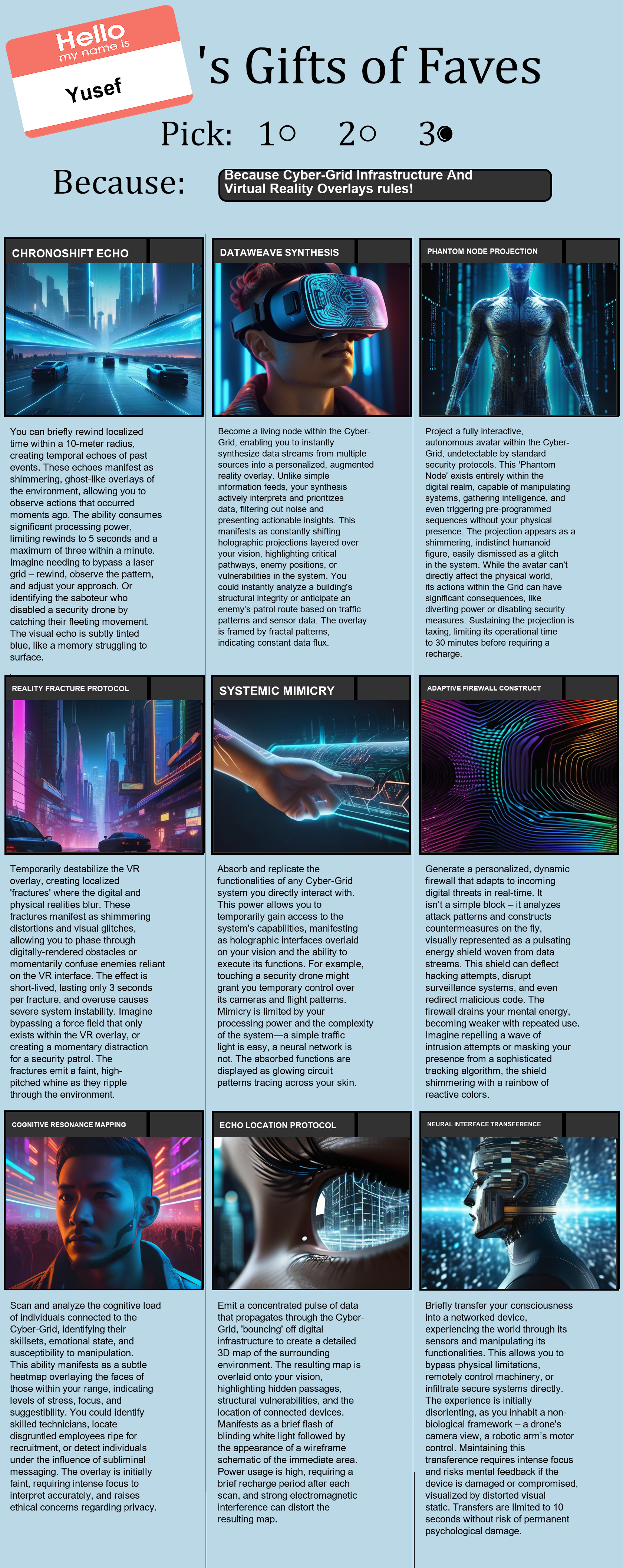 Cyber-Grid Infrastructure And Virtual Reality Overlays