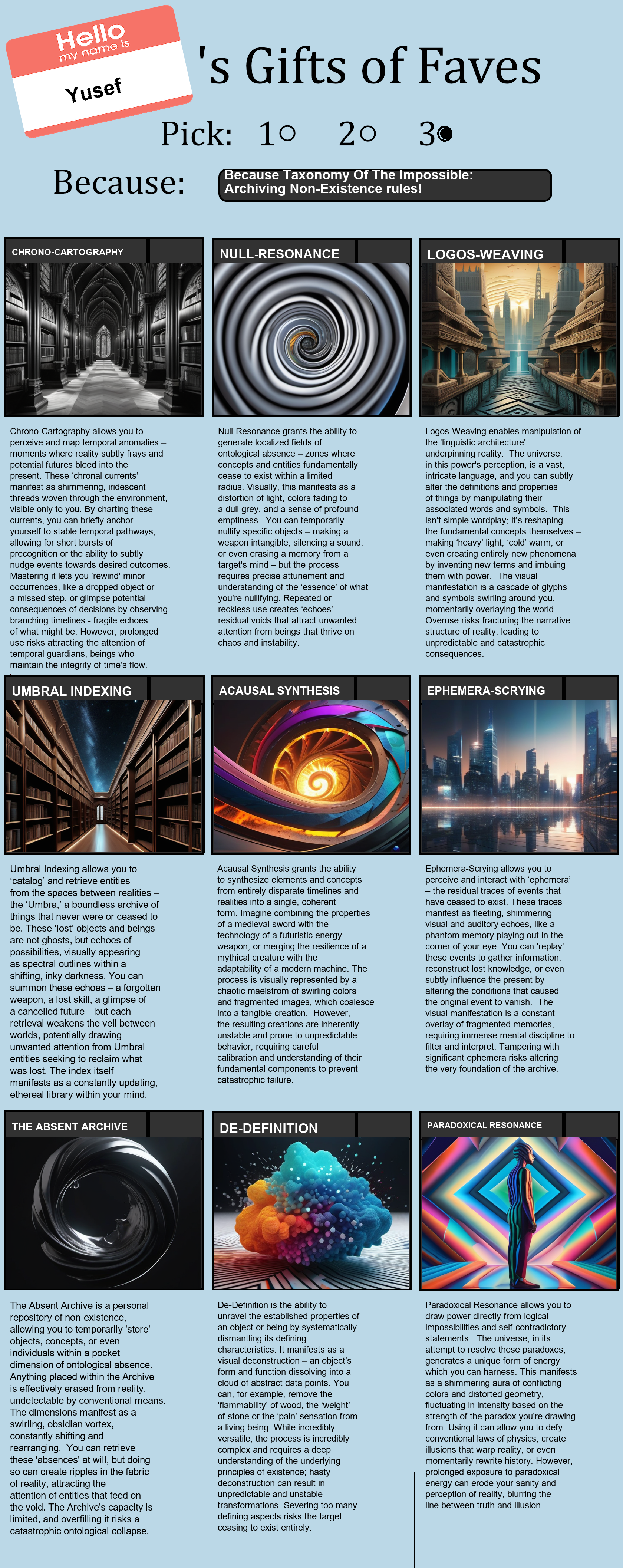 Taxonomy Of The Impossible: Archiving Non-Existence